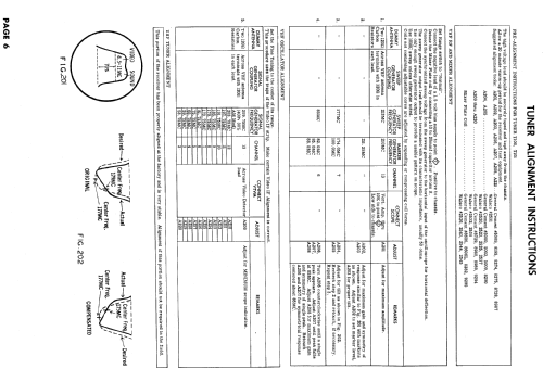 H4692W Ch= 10L41; Philco, Philadelphia (ID = 635872) Fernseh-E