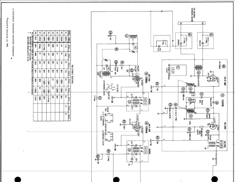 H984 ; Philco, Philadelphia (ID = 517896) Radio