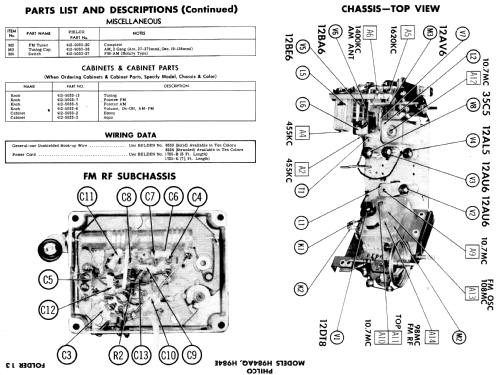 H984E ; Philco, Philadelphia (ID = 518059) Radio