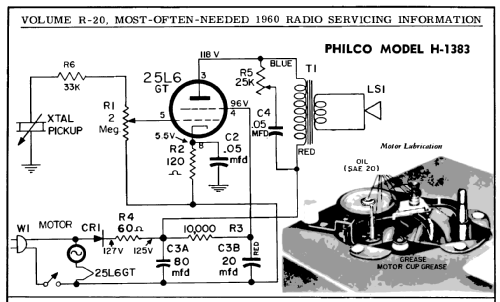 H-1383 ; Philco, Philadelphia (ID = 186045) R-Player