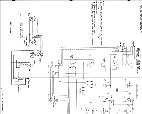 H-1814 ; Philco, Philadelphia (ID = 482624) R-Player