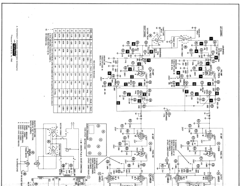 H-1814 ; Philco, Philadelphia (ID = 566088) Reg-Riprod