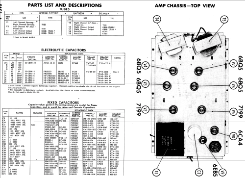 H-1814 ; Philco, Philadelphia (ID = 566099) Ton-Bild