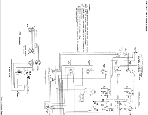 H-1916 ; Philco, Philadelphia (ID = 482626) R-Player