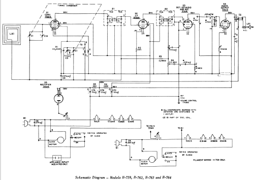 H-759 ; Philco, Philadelphia (ID = 1177190) Radio