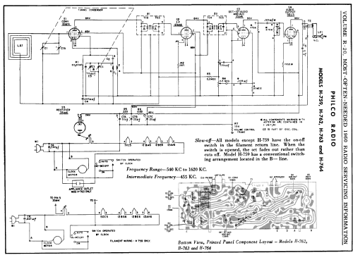 H-759 ; Philco, Philadelphia (ID = 186032) Radio