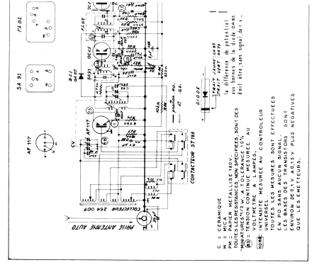 Harlem ; Philco, Philadelphia (ID = 467185) Radio