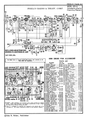 HT11X ; Philco, Philadelphia (ID = 2864917) Car Radio