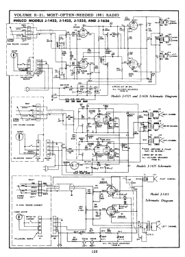 J-1423TN Code 121; Philco, Philadelphia (ID = 2894861) R-Player