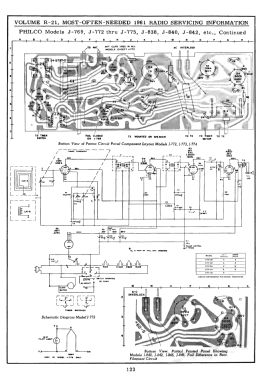 J-769 Code 124; Philco, Philadelphia (ID = 2894701) Radio