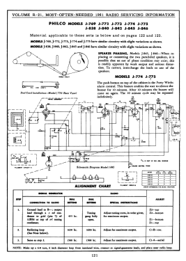 J-774 Code 124; Philco, Philadelphia (ID = 2894709) Radio