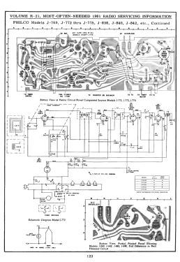 J-774 Code 124; Philco, Philadelphia (ID = 2894710) Radio