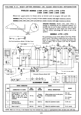 J-838 Code 124; Philco, Philadelphia (ID = 2894725) Radio