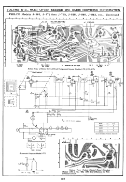 J-838 Code 124; Philco, Philadelphia (ID = 2894727) Radio