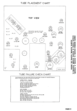 K2270R Ch= 21K20; Philco, Philadelphia (ID = 3117343) Television