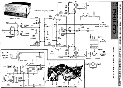 K-1424 ; Philco, Philadelphia (ID = 161168) R-Player