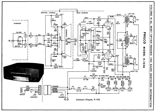 K-1526 ; Philco, Philadelphia (ID = 161171) R-Player