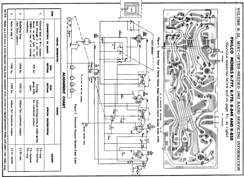 K-777 ; Philco, Philadelphia (ID = 160983) Radio