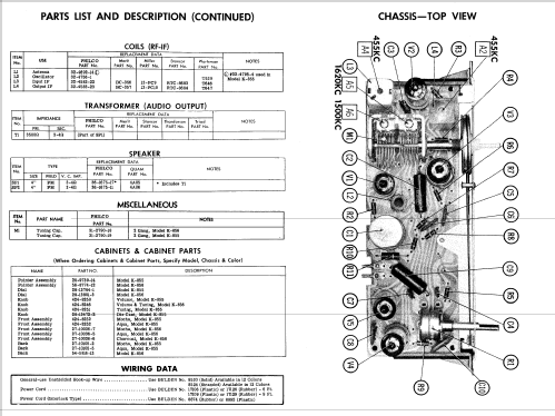 K-856 ; Philco, Philadelphia (ID = 529372) Radio