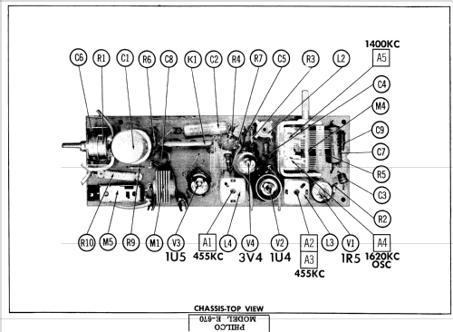 E-672 'Knockabout' Code 124; Philco, Philadelphia (ID = 529148) Radio