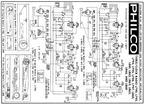 L794 ; Philco, Philadelphia (ID = 173884) Radio