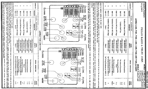 L-1424 Lincoln; Philco, Philadelphia (ID = 221792) Car Radio