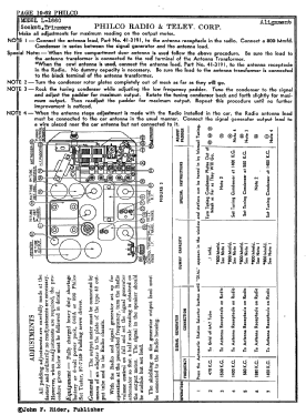 L-1660 Lincoln Zephyr; Philco, Philadelphia (ID = 2870685) Car Radio