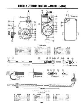 L-1660 Lincoln Zephyr; Philco, Philadelphia (ID = 2916985) Car Radio