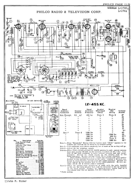 L-1761 ; Philco, Philadelphia (ID = 2879282) Car Radio