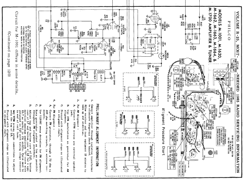 M-1001-124 ; Philco, Philadelphia (ID = 191917) Radio