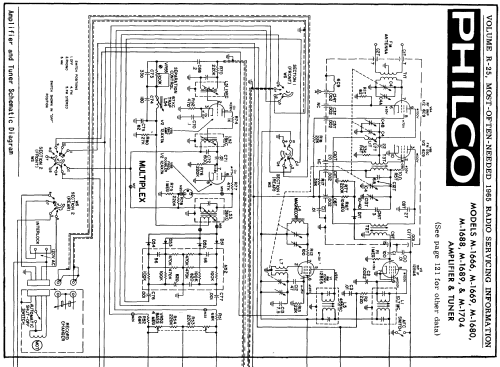 M-1689 ; Philco, Philadelphia (ID = 191947) Radio