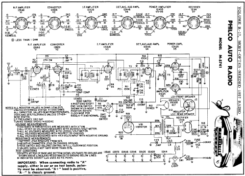 M-5741 ; Philco, Philadelphia (ID = 133067) Car Radio