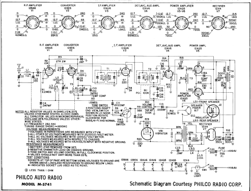 M-5741 ; Philco, Philadelphia (ID = 720292) Car Radio