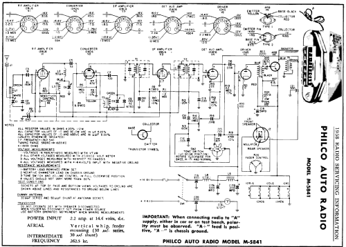 Mercury M-5841 ; Philco, Philadelphia (ID = 139275) Car Radio