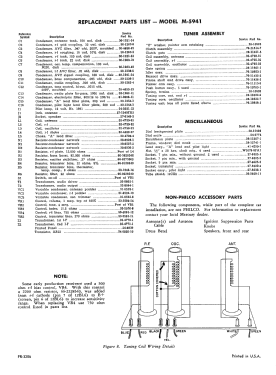 M-5941 ; Philco, Philadelphia (ID = 2928146) Car Radio