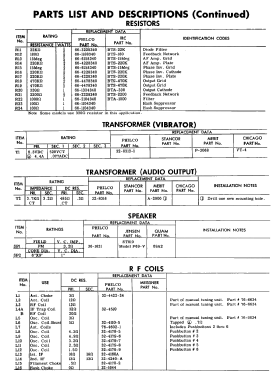 Mopar 812; Philco, Philadelphia (ID = 2938626) Car Radio