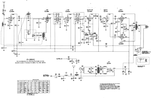 Mopar 832 Ch= P5506; Philco, Philadelphia (ID = 238647) Car Radio