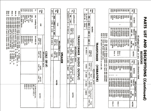 Mopar 844; Philco, Philadelphia (ID = 1852886) Car Radio