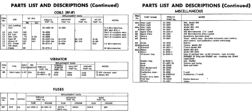 Mopar 902 Ch= C-5595; Philco, Philadelphia (ID = 238639) Car Radio