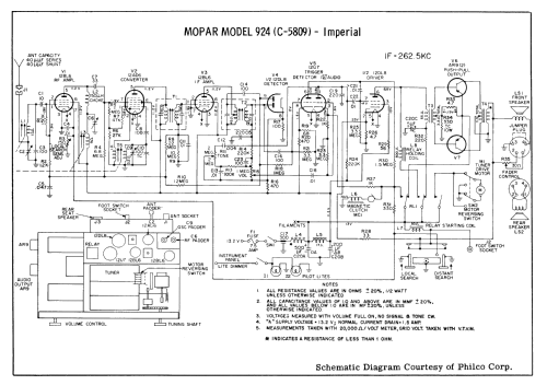 Mopar 924 - Imperial; Philco, Philadelphia (ID = 2601759) Car Radio