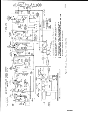 Mopar 924 - Imperial; Philco, Philadelphia (ID = 2926653) Car Radio