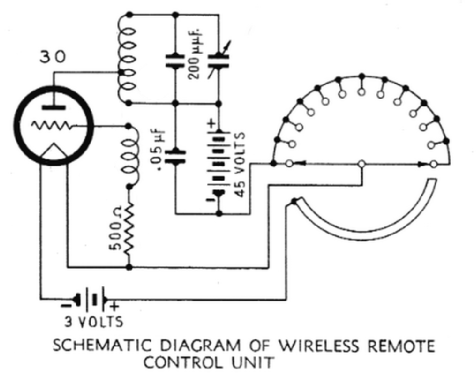 Mystery Control for the 42-1016P; Philco, Philadelphia (ID = 2108930) mod-past25