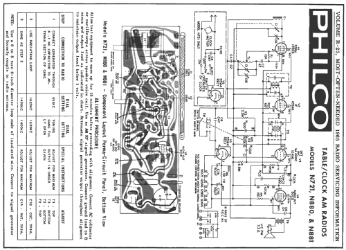 N880 ; Philco, Philadelphia (ID = 191568) Radio