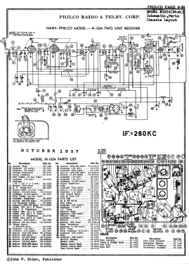 N-1524 Nash; Philco, Philadelphia (ID = 2869256) Car Radio