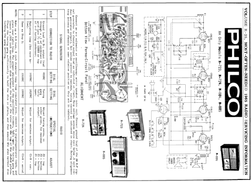 N-723 ; Philco, Philadelphia (ID = 191550) Radio