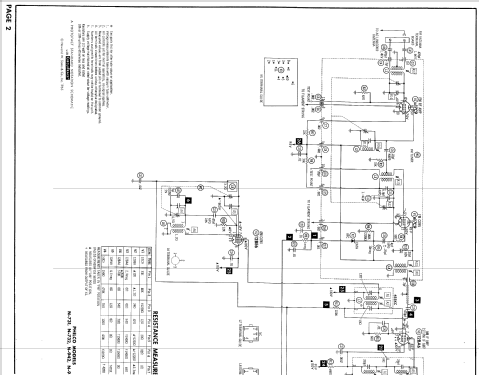 N-731 ; Philco, Philadelphia (ID = 529312) Radio