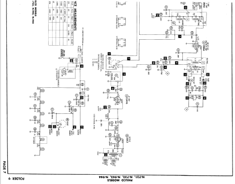 N-731 ; Philco, Philadelphia (ID = 529313) Radio