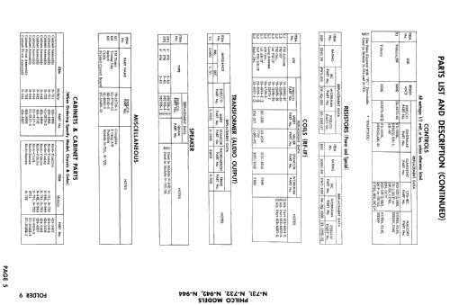 N-731 ; Philco, Philadelphia (ID = 529318) Radio