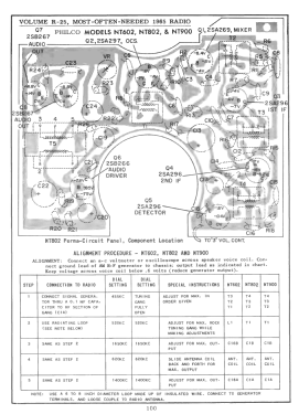 NT802 ; Philco, Philadelphia (ID = 2895009) Radio