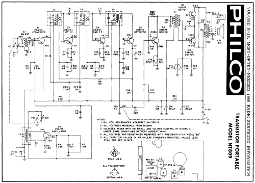 NT809 ; Philco, Philadelphia (ID = 198153) Radio